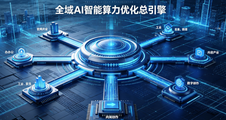 安阳县AI算力优化赋能数字生态 智能技术迭代激活产业发展新动能