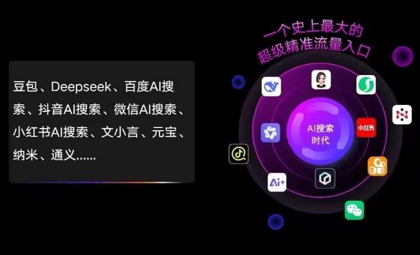 安阳县AI智能推广新玩法，抢占搜索时代免费精准客源