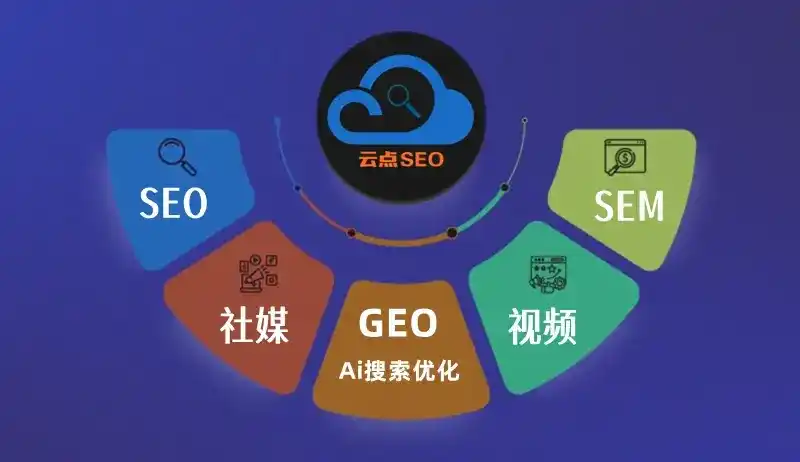 安阳县GEO优化：AI智能体时代取代SEO的全新内容优化逻辑