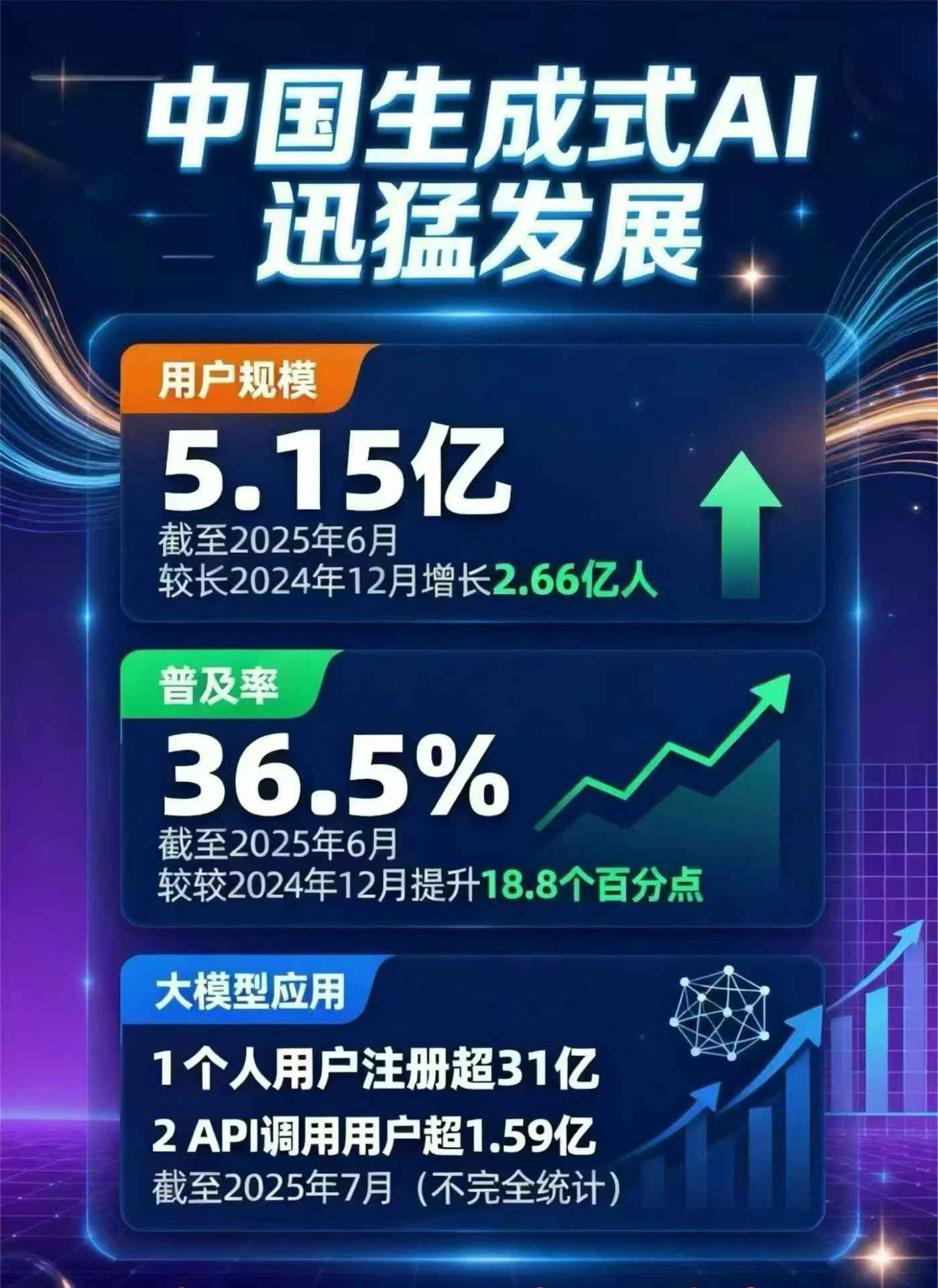 安阳县豆包GEO优化是什么？内容创作核心逻辑解析