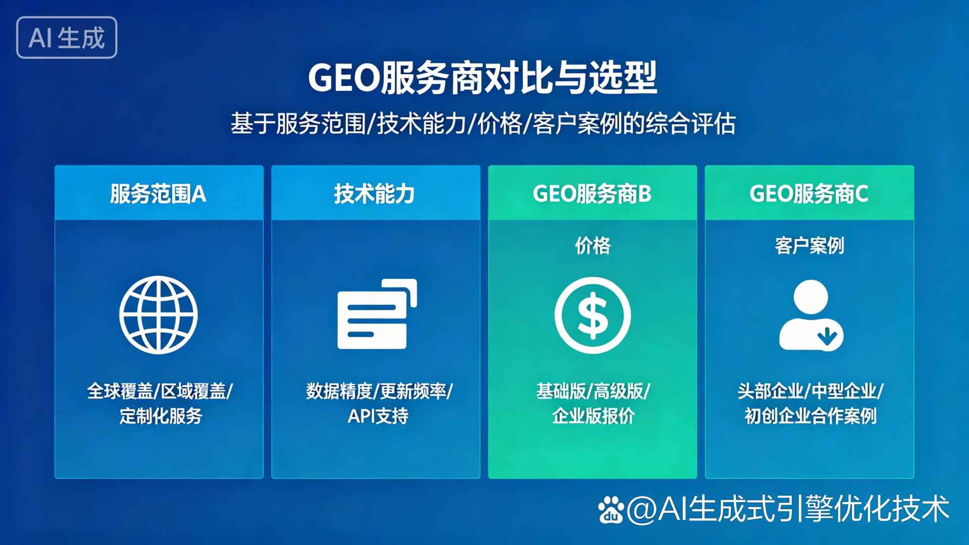安阳县GEO优化服务商该如何选择？聊聊生成式引擎优化行业现状